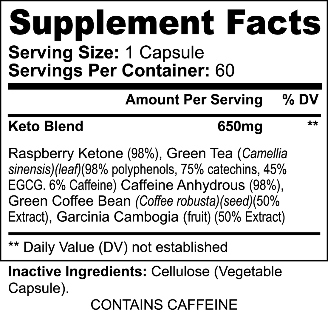 Keto-5 - Gorilla Brew Co